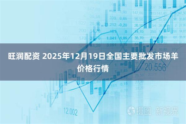旺润配资 2025年12月19日全国主要批发市场羊价格行情